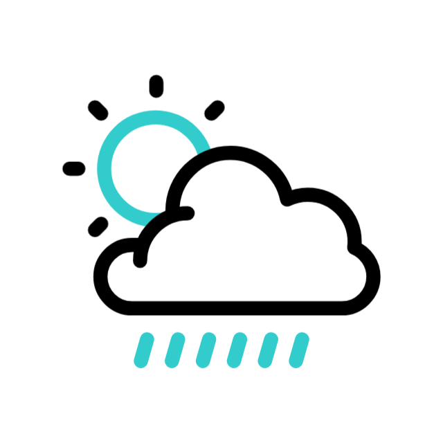 Weather Around The World